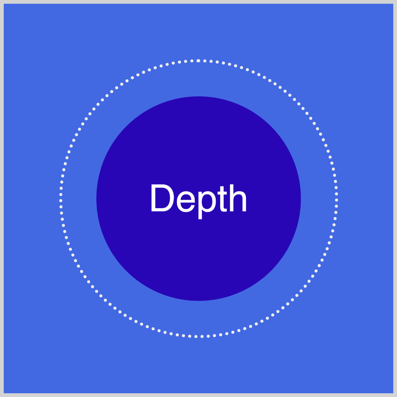 3D Depth - Move to Background