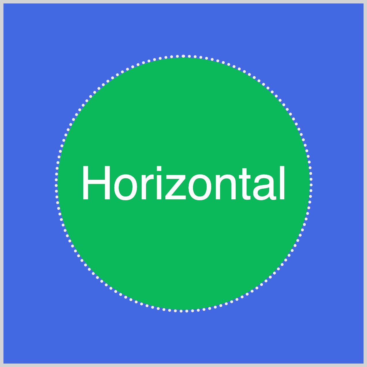 3D Horizontal - Starting Position