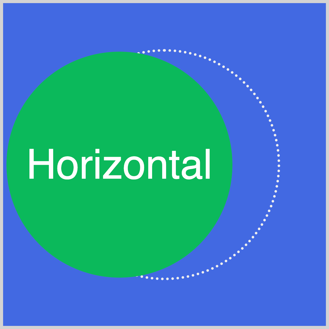 3D Horizontal - Move to the Left