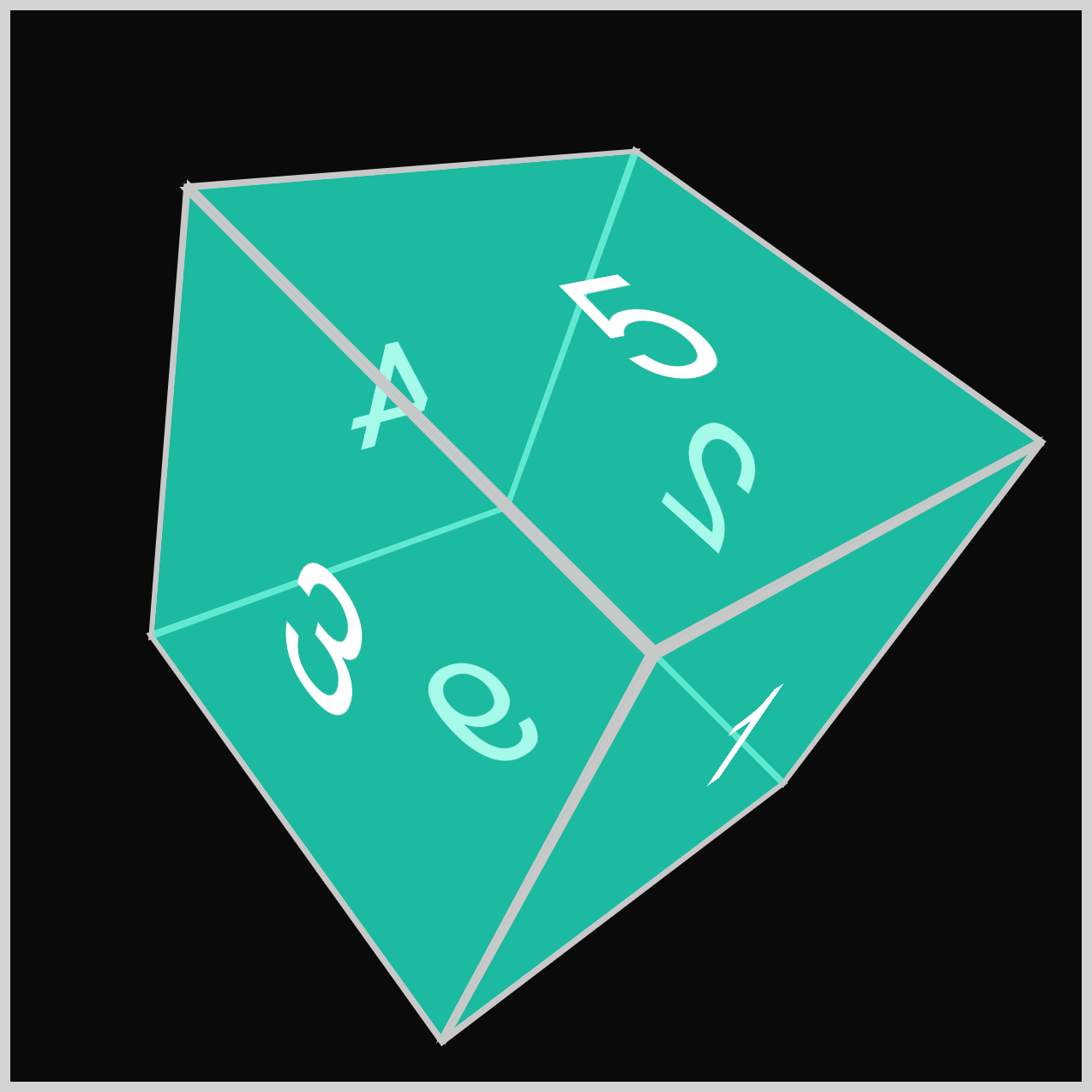 CSS 3D Cube - Example 4 - Green