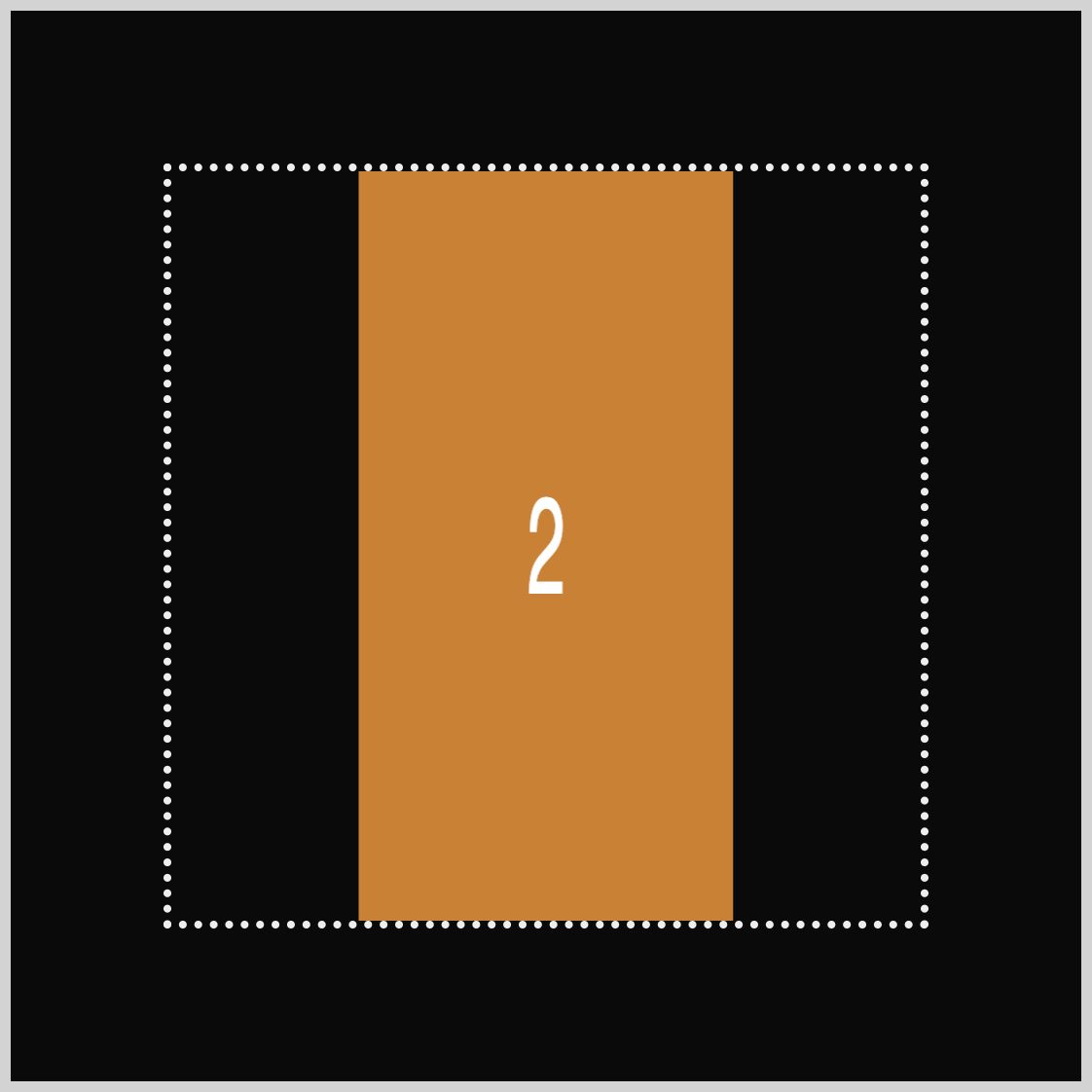 Y-axis Vertical Scaling - Mid Shape