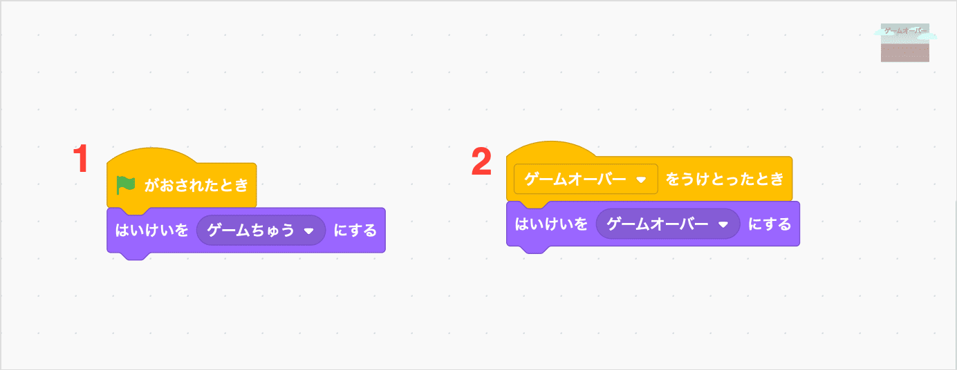 2-4 はいけいのコスチュームをしていする